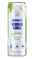 Absolut Soda Lime 